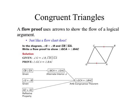 Flow Proof Geometry - payment proof 2020