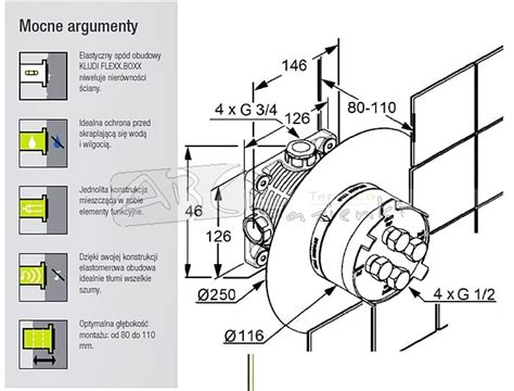 Kludi 88011 FLEXX BOXX element podtynkowy elementy wewnętrzne do