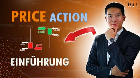 Erfolgreich Price Action Trading Lernen Signale Erkennen Strategie