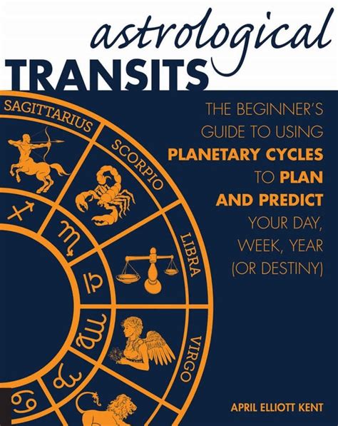 Astrological Transits The Beginners Guide To Using Planetary Etsy