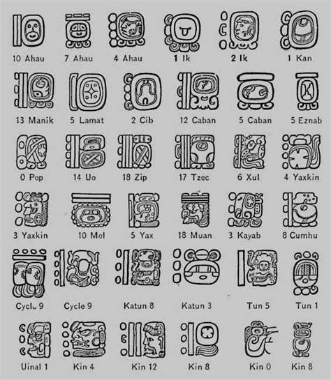 Maya-Hieroglyphics Picture