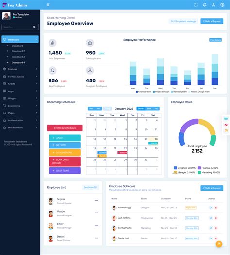 Navigating The Hhc Peoplesoft Hr Portal For Efficient Employee Management And Payroll Services Every Single Day 11