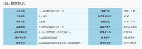 Ai四小龙依图科技之后，云从科技也赶考科创板，拟募资合计超百亿元 周到上海