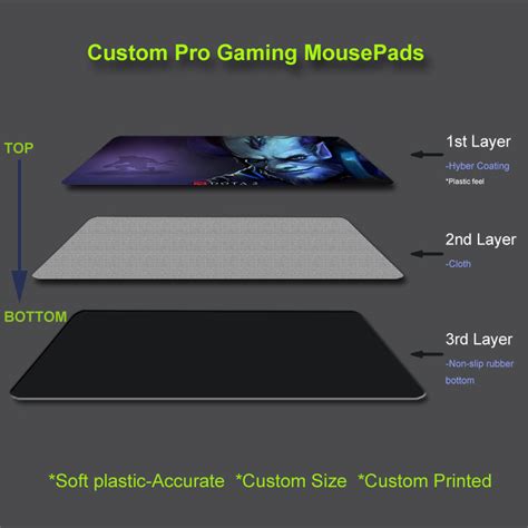 Custom pro gaming mouse pad Preview – X-raypad