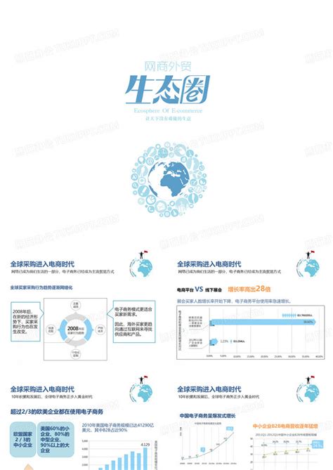 阿里巴巴生态圈ppt模板下载编号lznbmgzp熊猫办公