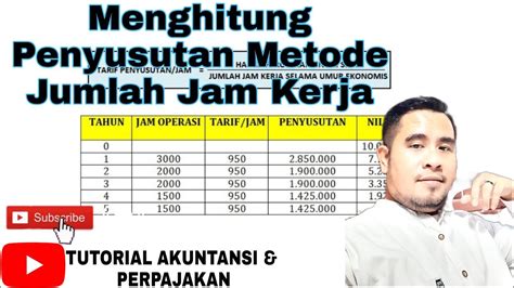 Contoh Soal Metode Penyusutan Jam Kerja Penyusutan Aset Tetap Metode