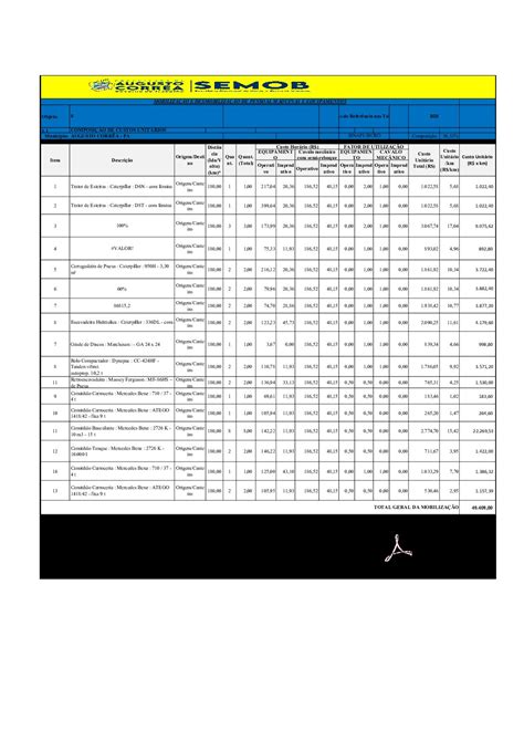 Planilha de composição de custos unitários Prefeitura Municipal de