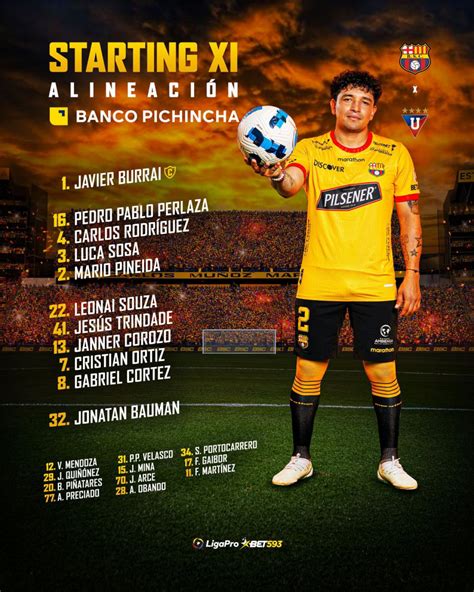 Hoy En Vivo Gualaceo Vs Barcelona Sc Por La Ligapro Horario