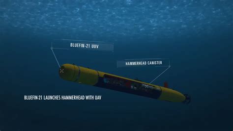 Bluefin 21 Unmanned Underwater Vehicle Uuv General Dynamics Mission