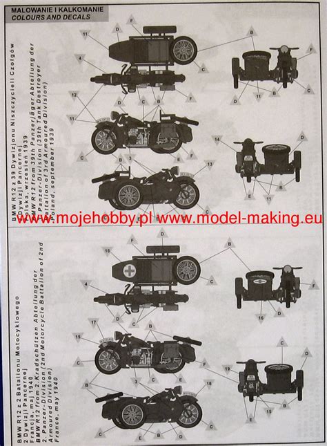 Bmw R12 With Sidecar Civilian 3 In 1 Ibg 35001