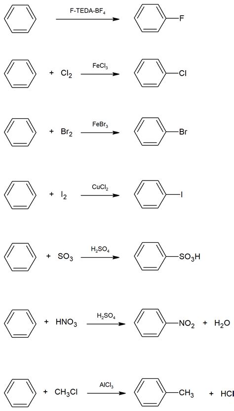 16s Chemistry Of Benzene Electrophilic Aromatic Substitution