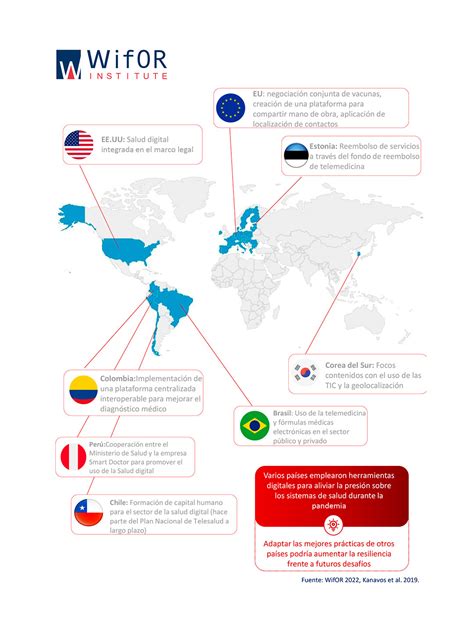 Sistemas De Salud De América Latina En Alerta La Pandemia Profundizó