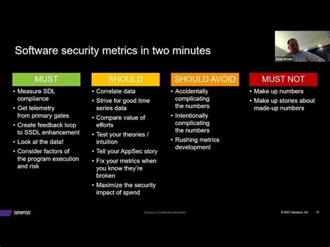 Free Video Over A Decade Of Software Security What Have We Learned