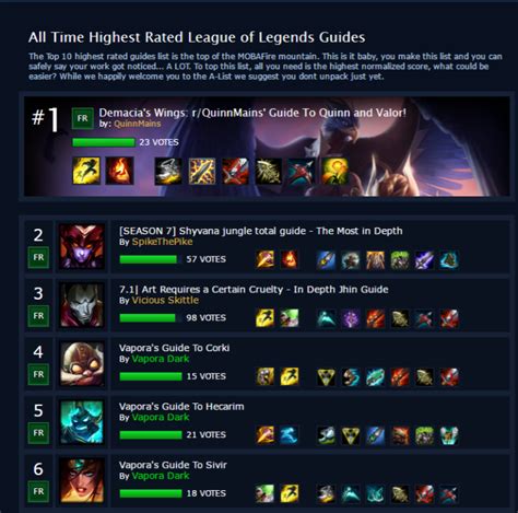 Quinn Build Guide : Demacia's Wings: r/QuinnMains' Guide To Quinn and ...