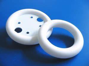 Ring Pessaries W Support Medline