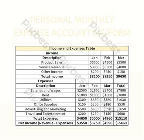 Monthly Personal Expense Tracker Form Excel | Template Free Download ...