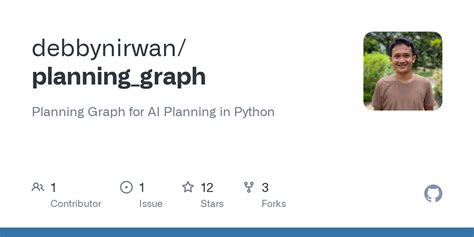 Github Debbynirwanplanninggraph Planning Graph For Ai Planning In Python