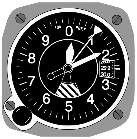 What is Pressure Altitude (pressure altitude formula)