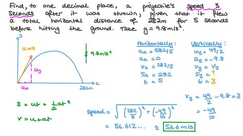 Projectile Motion Quiz With Answers