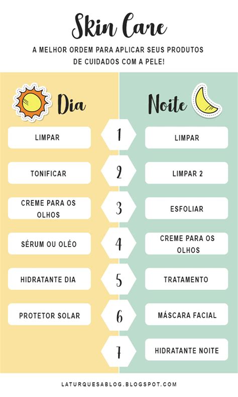 Como Criar A Minha Rotina De Skincare Guia Para Iniciantes Rotina