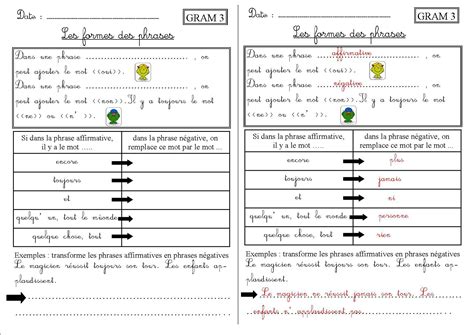 Gram Ce Les Types De Phrases La Classe Des Ce De Villebois