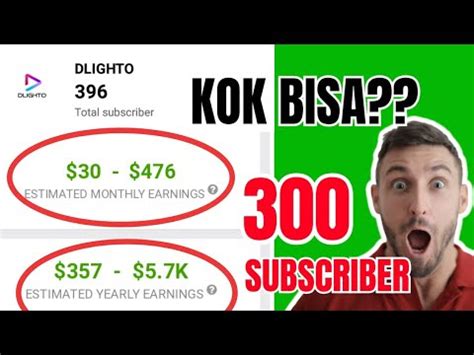 TERBARU 2022 Pendapatan Youtuber Dibawah 1000 Subscriber YouTube