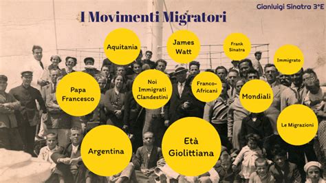 I Movimenti Migratori Originale By Gianluigi Sinatra On Prezi