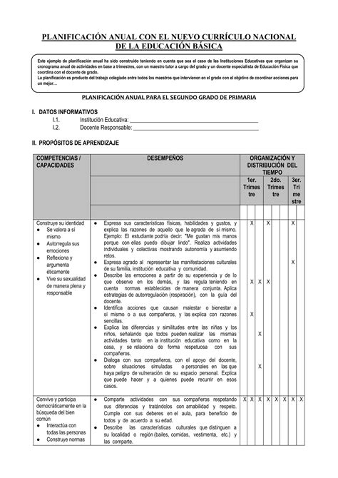 PLANIFICACION CURRICULAR MODELO 2 GRADO 1 Doc