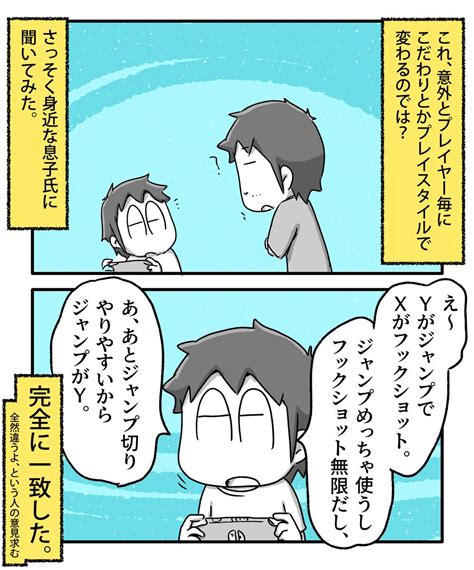 「娘ちゃんの誕生日とケーキ 一日一絵 4コマ 絵日記 」あやたろす ニンドリ連載中の漫画