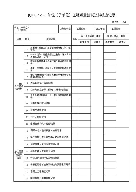 （完整版）52101 2021电力建设施工质量验收规程全套验评表格最新全套表格土木在线