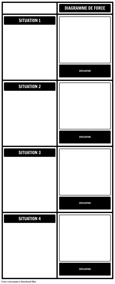 Modèle de Diagramme de Force Storyboard por fr examples