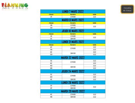 Planning des Conseils de classe 2ème trimestre Collège Jules Ferry