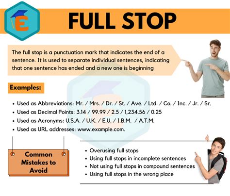 What is A Full Stop? Useful Examples of Full Stop - English Study Online