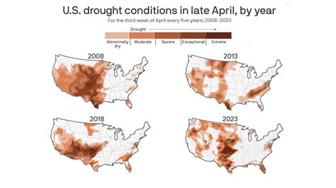 Charted: Droughts across America