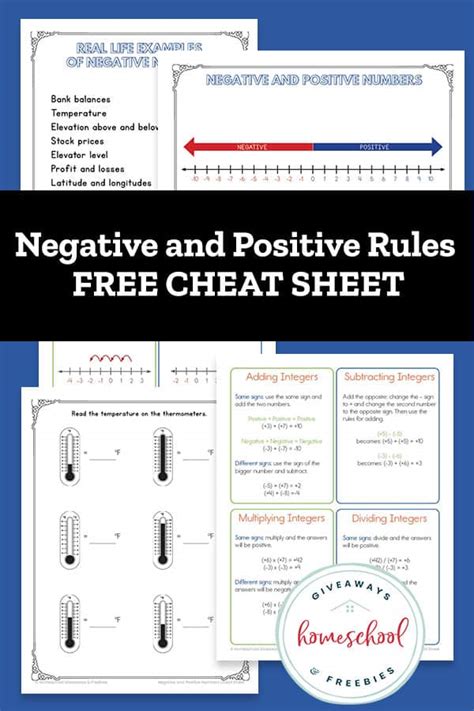 Negtive And Positive Rules For Integers Free Cheat Sheet