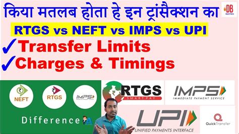 NEFT RTGS IMPS UPI Payment Kiya Hai Limits Charges Timing