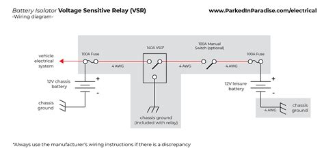 Everything You Need To Know About Wiring Diagrams For Battery Isolators - Moo Wiring