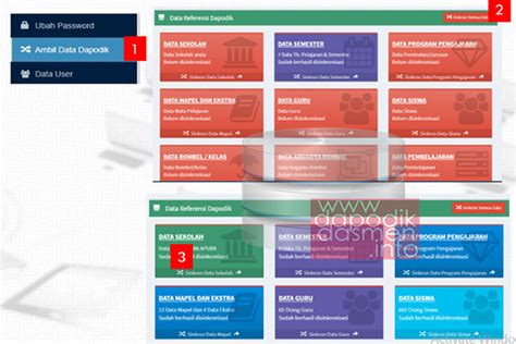 Aplikasi E Rapor Sd Versi Terbaru 10 Tahun 20192020 Dan Cara Sinkronisasi