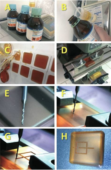 Production Of Epoxy Resin Templates Epoxy Resin Slab Preparation A C