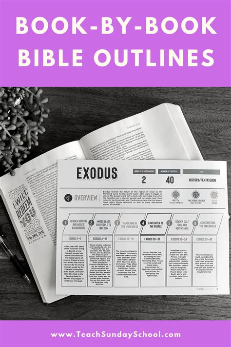 Bible Blueprints Book By Book Outlines Artofit