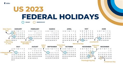 US Holiday 2023 Calendar: Cheat Sheet to Plan Your Vacays