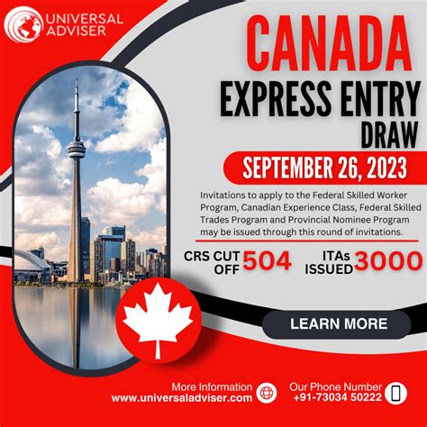 Canada Express Entry Invitations To Apply Ita Issued In Latest