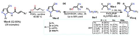 Scheme 4 Pyrazole Synthesis From Malononitrile Derivatives A 13 And Download Scientific