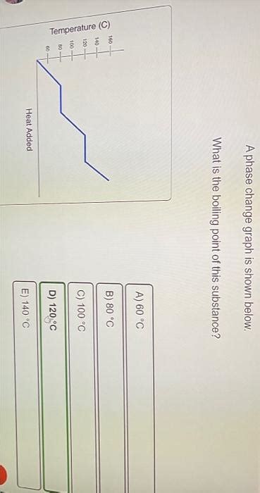 [Solved]: A phase change graph is shown below. What is the