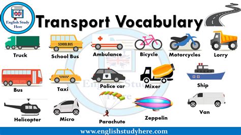 Transport Vocabulary In English Transportation Names English Study Here