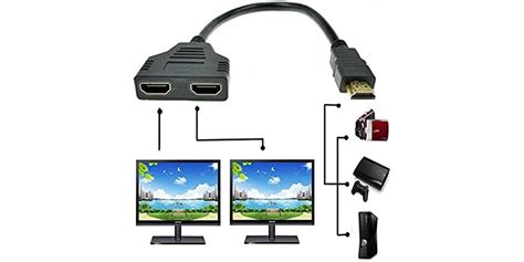 HDMI Splitter Adapter Cable 1 to 2 Way