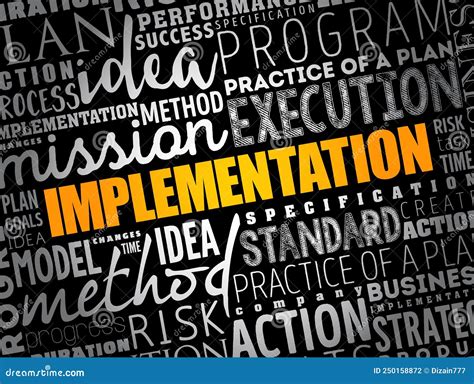 Implementation Word Cloud Collage Business Concept Background Stock