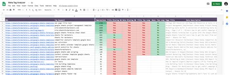 Seo Template Excel - 53+ Koleksi Gambar