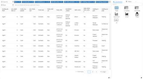 Horizontal Scrollbar In Table Helical Insight