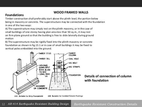 Earthquake Resistant Design Techniques